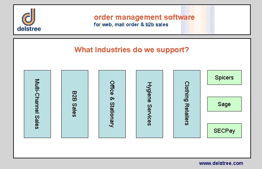 order management software for web, mail order & b 2 b sales What Industries