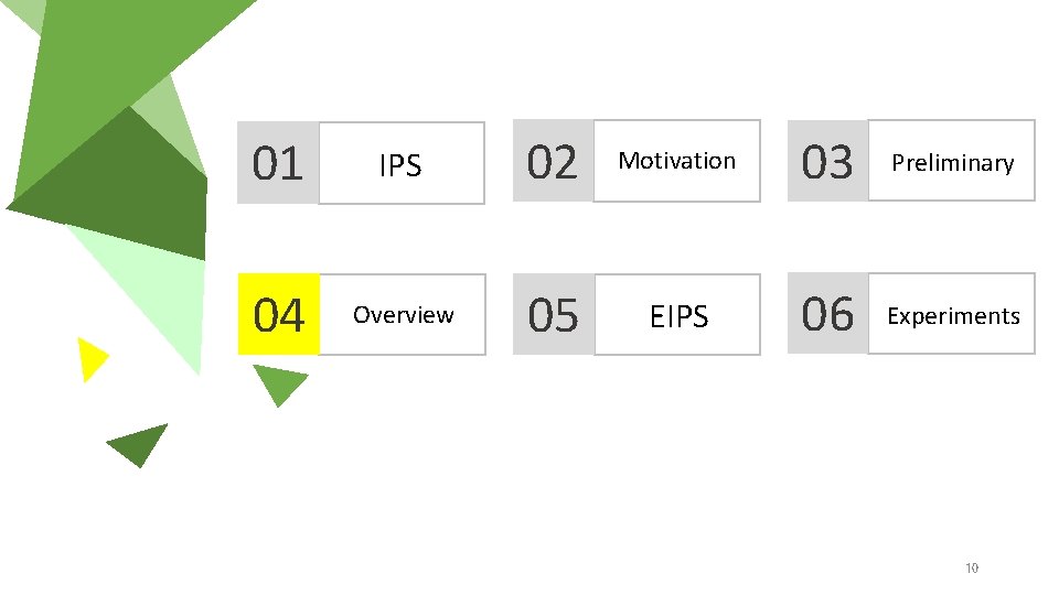 01 IPS 02 Motivation 03 Preliminary 04 Overview 05 EIPS 06 Experiments 10 