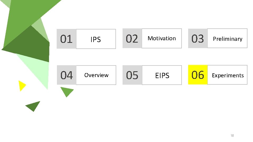 01 IPS 02 Motivation 03 Preliminary 04 Overview 05 EIPS 06 Experiments 18 