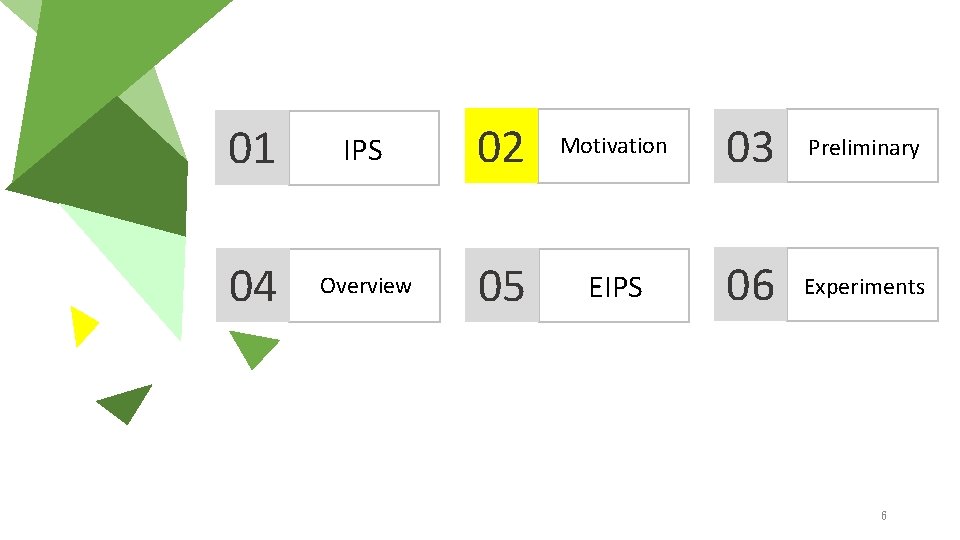 01 IPS 02 Motivation 03 Preliminary 04 Overview 05 EIPS 06 Experiments 6 