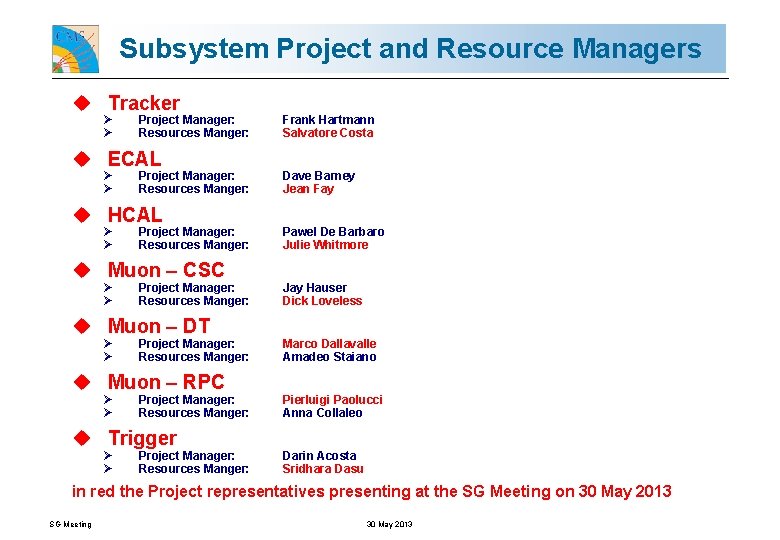 Subsystem Project and Resource Managers u Tracker Ø Ø Project Manager: Resources Manger: u