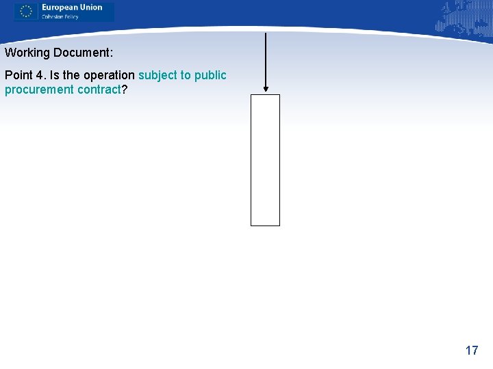 Working Document: Point 4. Is the operation subject to public procurement contract? 17 