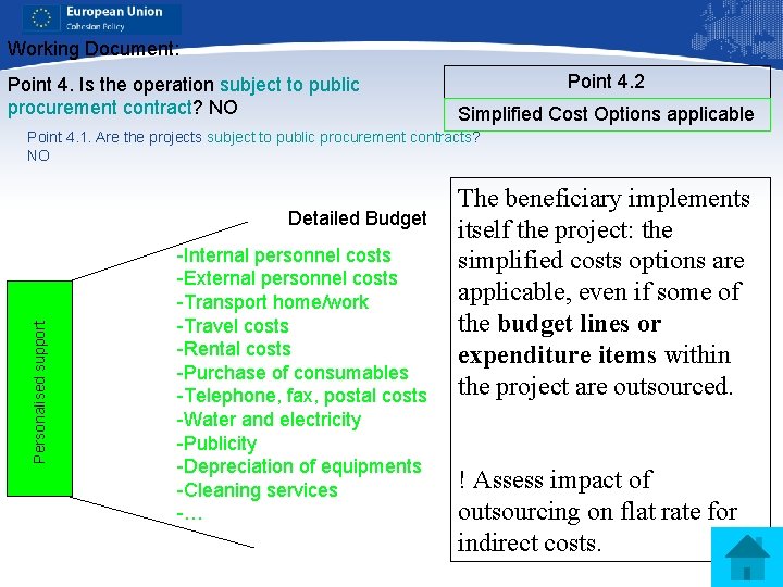 Working Document: Point 4. Is the operation subject to public procurement contract? NO Point