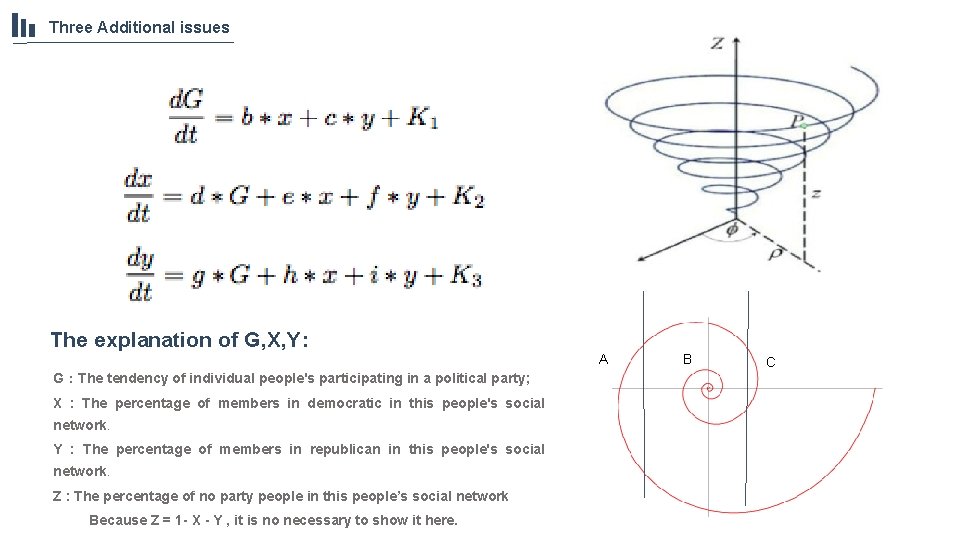 Three Additional issues The explanation of G, X, Y: A G：The tendency of individual