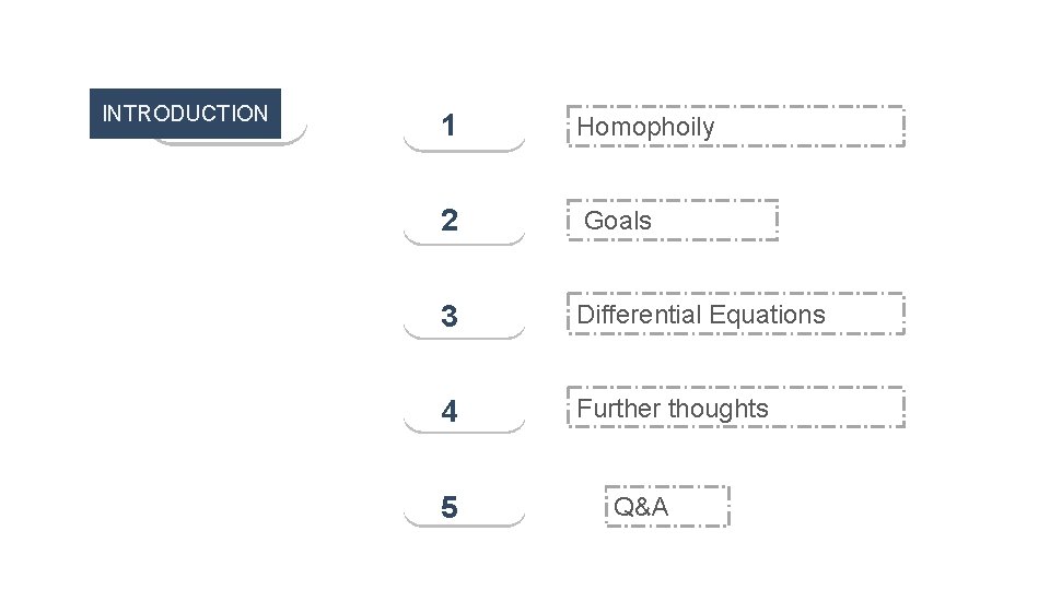 INTRODUCTION 1 Homophoily 2 Goals 3 Differential Equations 4 Further thoughts 5 Q&A 