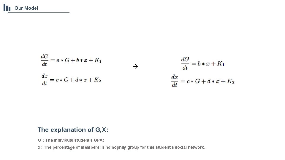 Our Model → The explanation of G, X: G：The individual student's GPA; x :