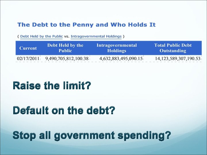 Raise the limit? Default on the debt? Stop all government spending? 