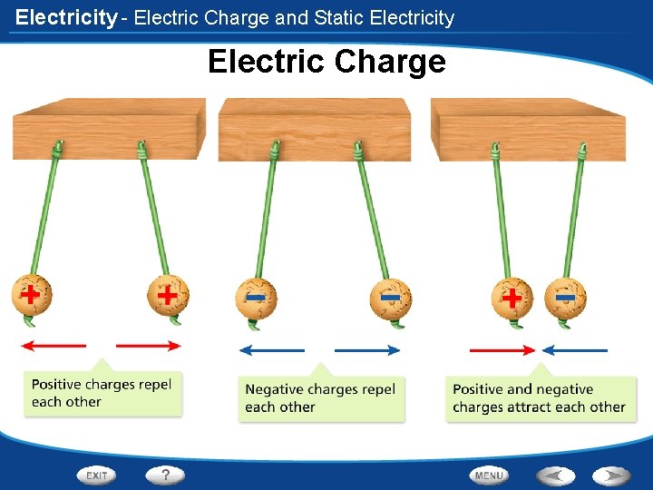 Electricity - Electric Charge and Static Electricity Electric Charge 