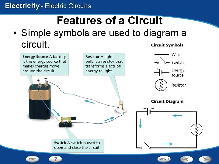 Electricity - Electric Circuits Features of a Circuit • Simple symbols are used to