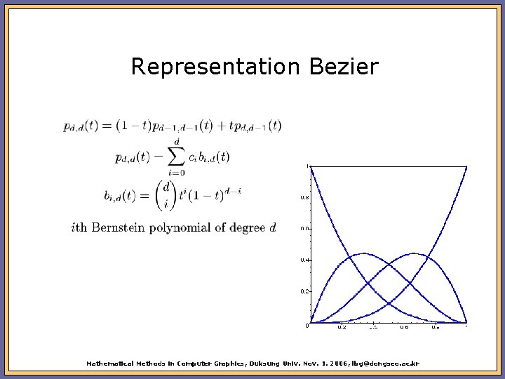 Representation Bezier Mathematical Methods in Computer Graphics, Duksung Univ. Nov. 1. 2006, lbg@dongseo. ac.