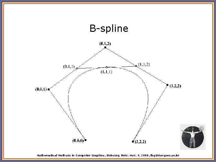 B-spline Mathematical Methods in Computer Graphics, Duksung Univ. Nov. 1. 2006, lbg@dongseo. ac. kr