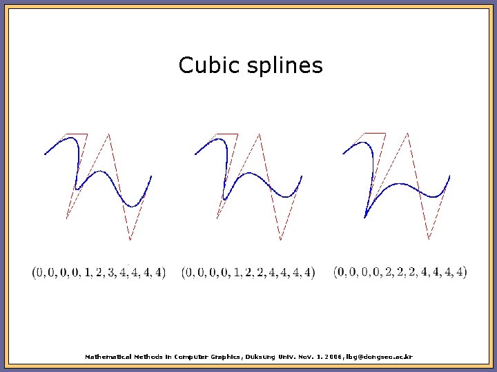 Cubic splines Mathematical Methods in Computer Graphics, Duksung Univ. Nov. 1. 2006, lbg@dongseo. ac.