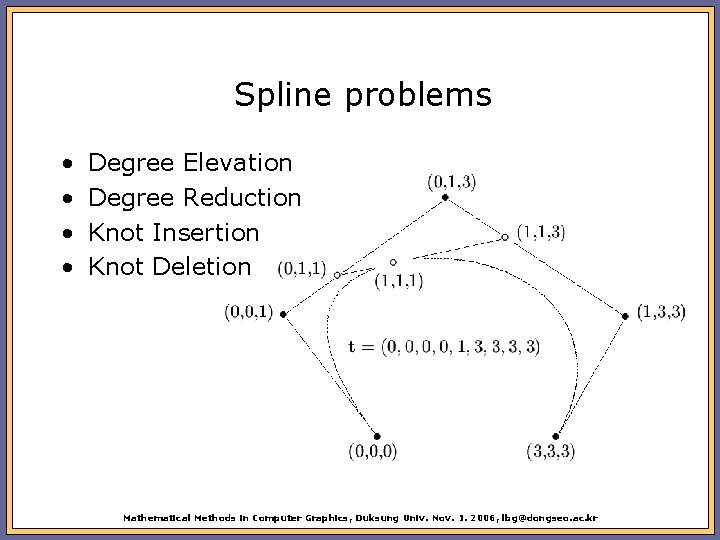 Spline problems • • Degree Elevation Degree Reduction Knot Insertion Knot Deletion Mathematical Methods