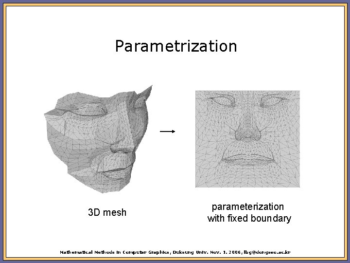 Parametrization 3 D mesh parameterization with fixed boundary Mathematical Methods in Computer Graphics, Duksung