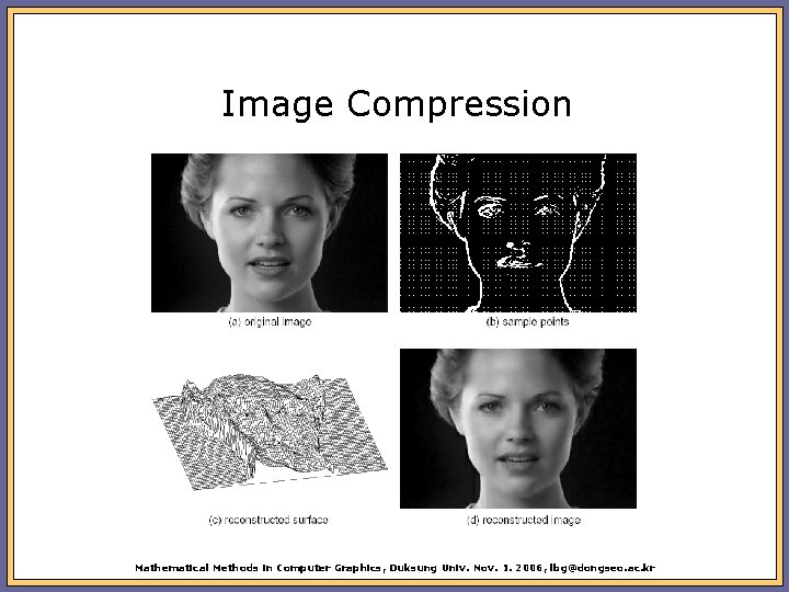 Image Compression Mathematical Methods in Computer Graphics, Duksung Univ. Nov. 1. 2006, lbg@dongseo. ac.