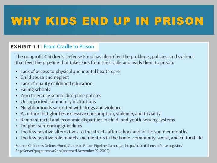 WHY KIDS END UP IN PRISON 