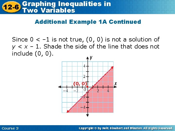 Graphing Inequalities in 12 -6 Two Variables Additional Example 1 A Continued Since 0