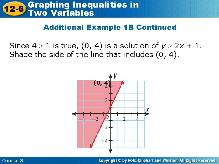 Graphing Inequalities in 12 -6 Two Variables Additional Example 1 B Continued Since 4