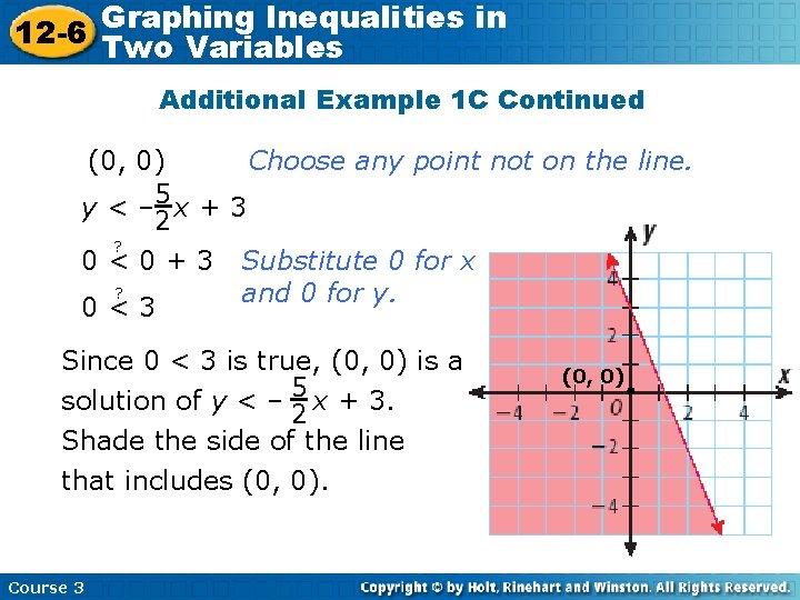 Graphing Inequalities in 12 -6 Two Variables Additional Example 1 C Continued (0, 0)