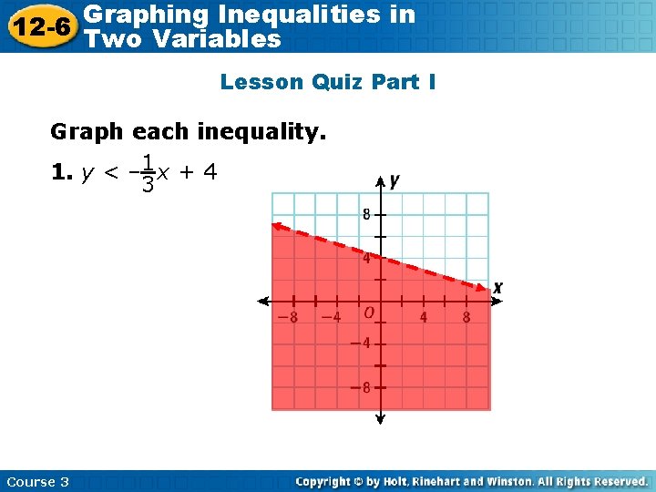 Graphing Inequalities in 12 -6 Two Variables Lesson Quiz Part I Graph each inequality.