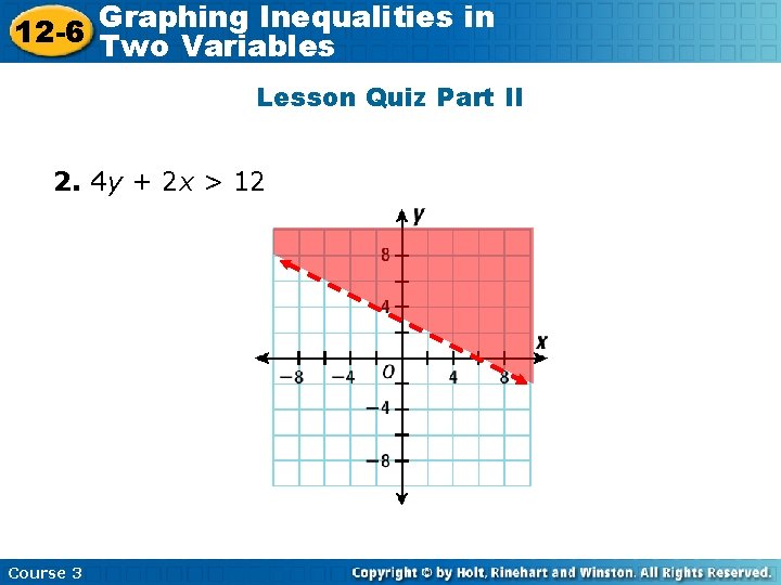 Graphing Inequalities in 12 -6 Two Variables Lesson Quiz Part II 2. 4 y