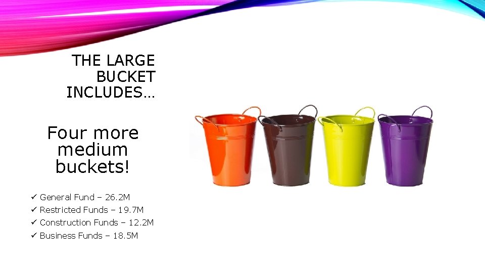 THE LARGE BUCKET INCLUDES… Four more medium buckets! ü General Fund – 26. 2