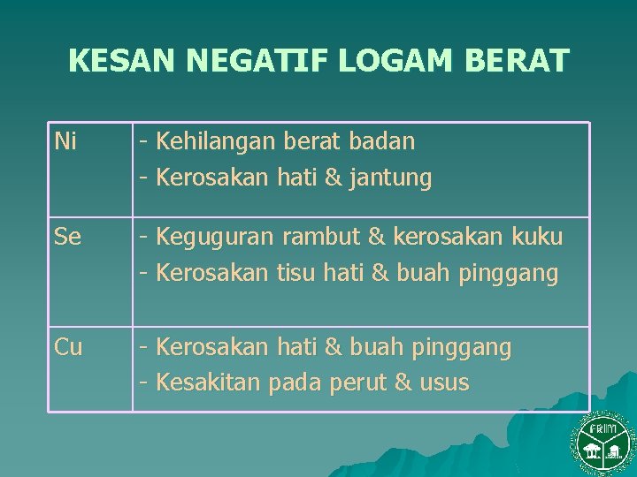 KESAN NEGATIF LOGAM BERAT Ni - Kehilangan berat badan - Kerosakan hati & jantung