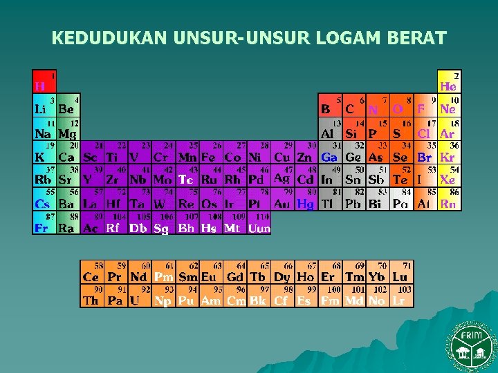 KEDUDUKAN UNSUR-UNSUR LOGAM BERAT 