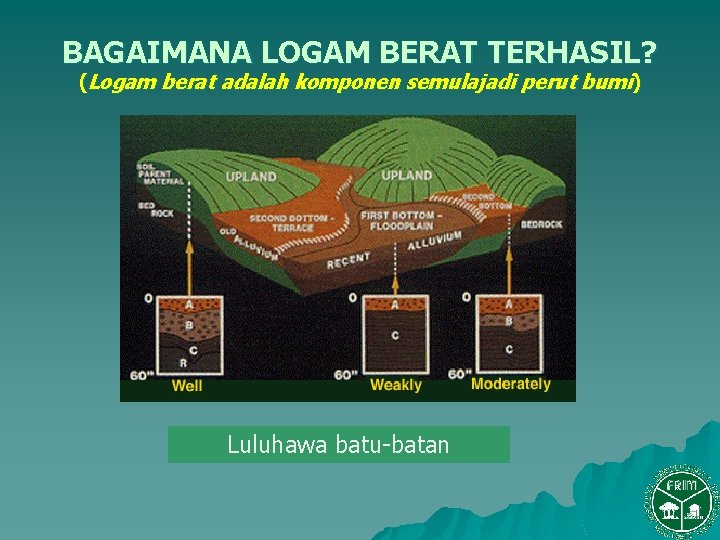 BAGAIMANA LOGAM BERAT TERHASIL? (Logam berat adalah komponen semulajadi perut bumi) Luluhawa batu-batan 