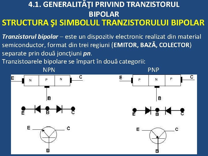 4. 1. GENERALITĂŢI PRIVIND TRANZISTORUL BIPOLAR STRUCTURA ŞI SIMBOLUL TRANZISTORULUI BIPOLAR Tranzistorul bipolar –