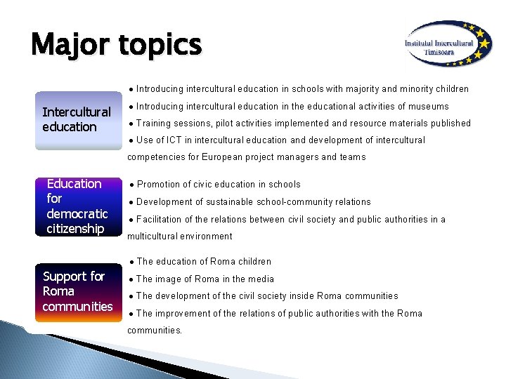 Major topics Introducing intercultural education in schools with majority and minority children Intercultural education