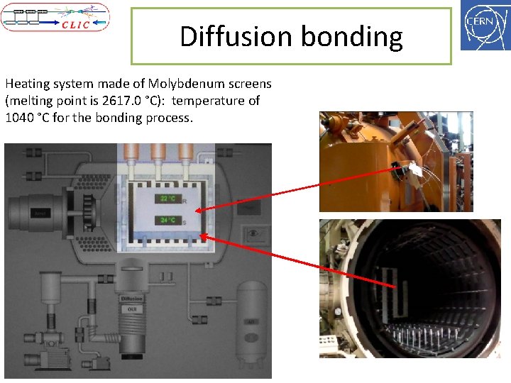 Diffusion bonding Heating system made of Molybdenum screens (melting point is 2617. 0 °C):