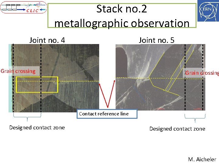 Stack no. 2 metallographic observation Joint no. 4 Joint no. 5 Grain crossing Contact