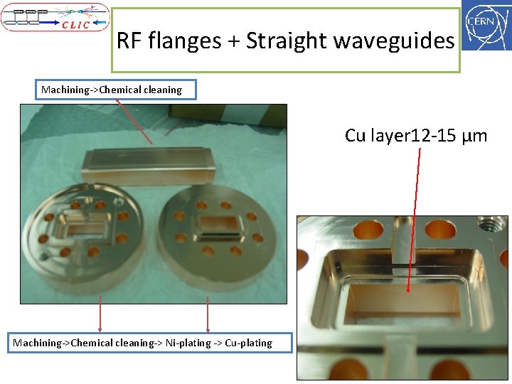 RF flanges + Straight waveguides Machining->Chemical cleaning Cu layer 12 -15 µm Machining->Chemical cleaning->