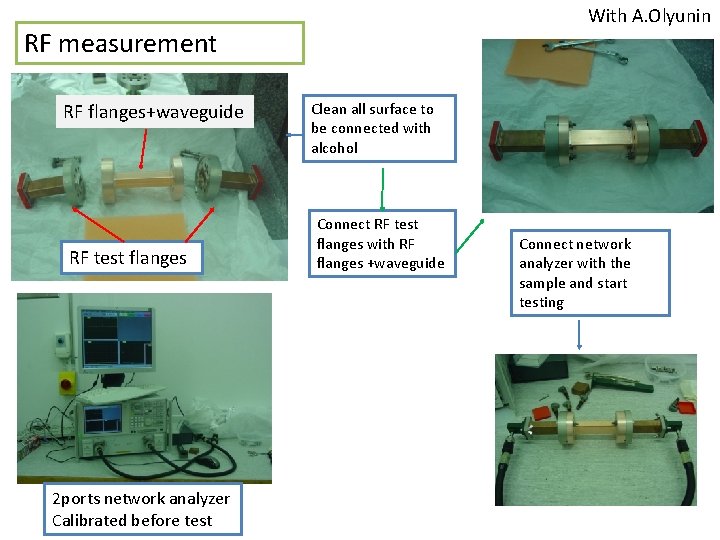 With A. Olyunin RF measurement RF flanges+waveguide RF test flanges 2 ports network analyzer