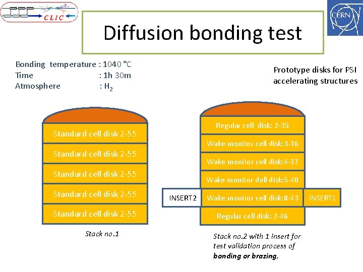 Diffusion bonding test Bonding temperature : 1040 °C Time : 1 h 30 m