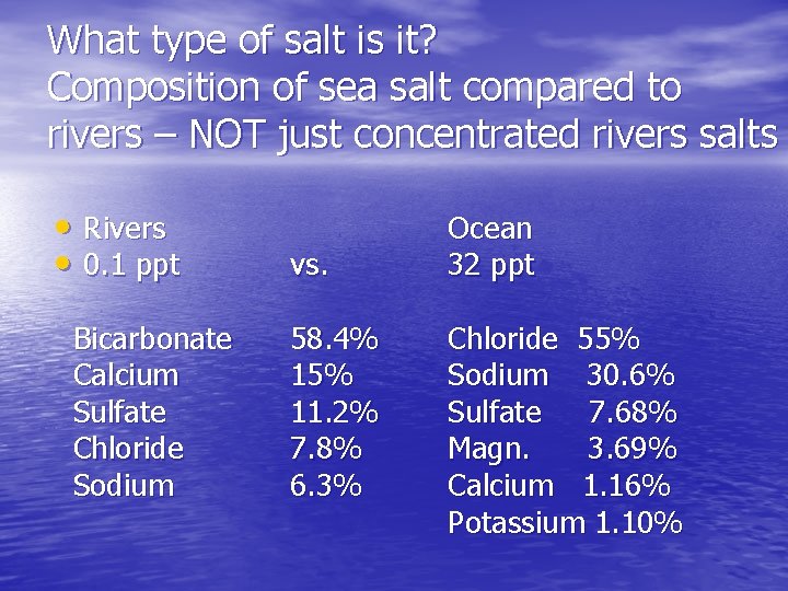 What type of salt is it? Composition of sea salt compared to rivers –