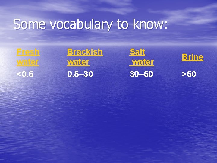 Some vocabulary to know: Fresh water <0. 5 Brackish water 0. 5– 30 Salt