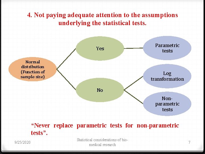 4. Not paying adequate attention to the assumptions underlying the statistical tests. Yes Normal