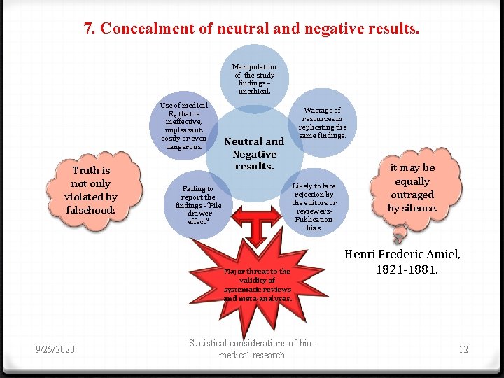 7. Concealment of neutral and negative results. Manipulation of the study findings – unethical.