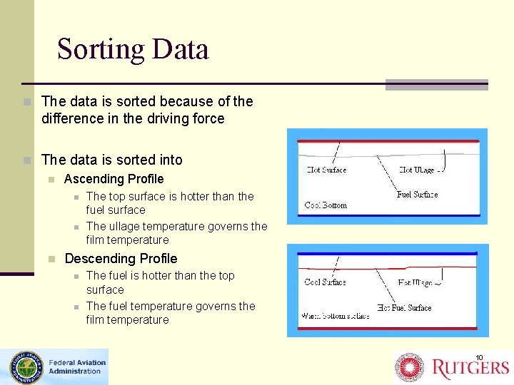 Sorting Data n The data is sorted because of the difference in the driving