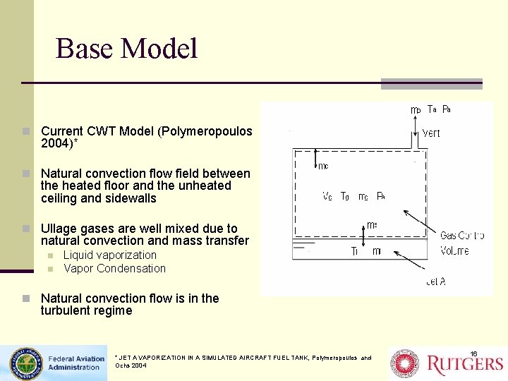 Base Model n Current CWT Model (Polymeropoulos 2004)* n Natural convection flow field between