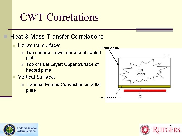 CWT Correlations n Heat & Mass Transfer Correlations n Horizontal surface: n n n