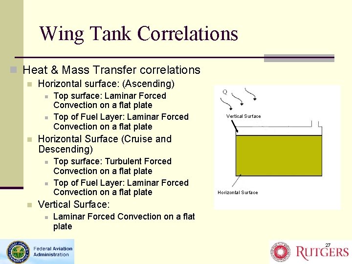Wing Tank Correlations n Heat & Mass Transfer correlations n Horizontal surface: (Ascending) n