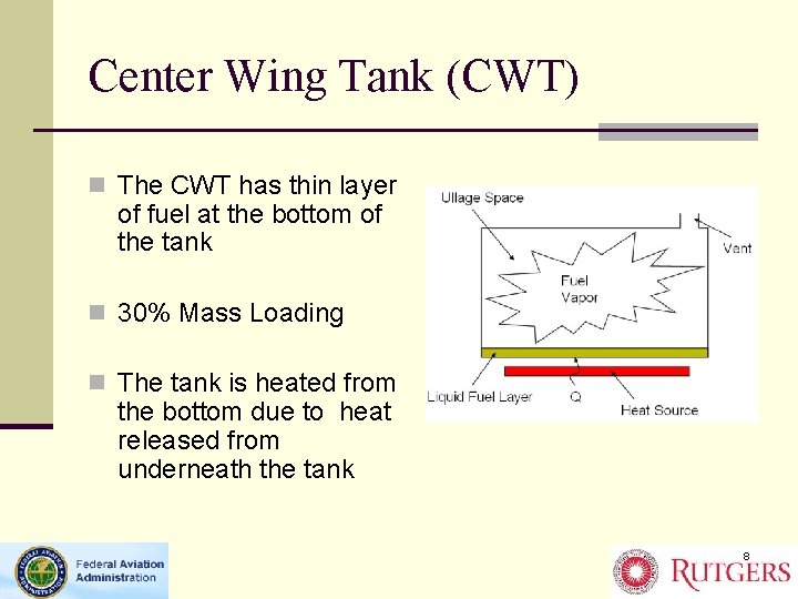 Center Wing Tank (CWT) n The CWT has thin layer of fuel at the