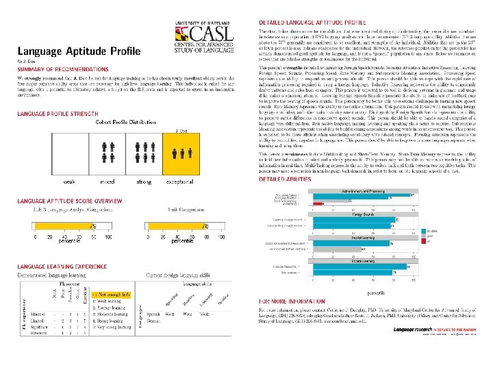 LANGUAGE RESEARCH IN SERVICE TO THE NATION 