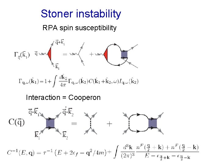 Stoner instability RPA spin susceptibility Interaction = Cooperon 