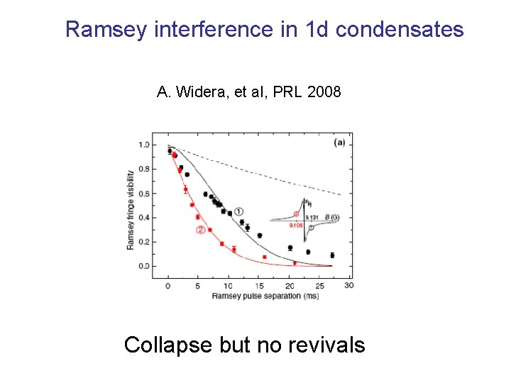 Ramsey interference in 1 d condensates A. Widera, et al, PRL 2008 Collapse but