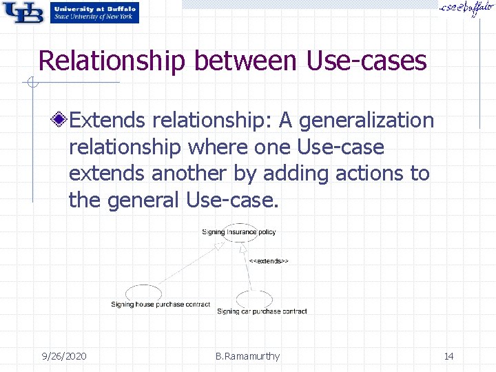 Relationship between Use-cases Extends relationship: A generalization relationship where one Use-case extends another by Relationship between Use-cases Extends relationship: A generalization relationship where one Use-case extends another by