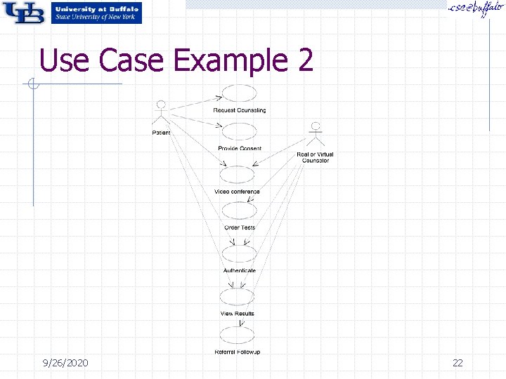 Use Case Example 2 9/26/2020 22 Use Case Example 2 9/26/2020 22